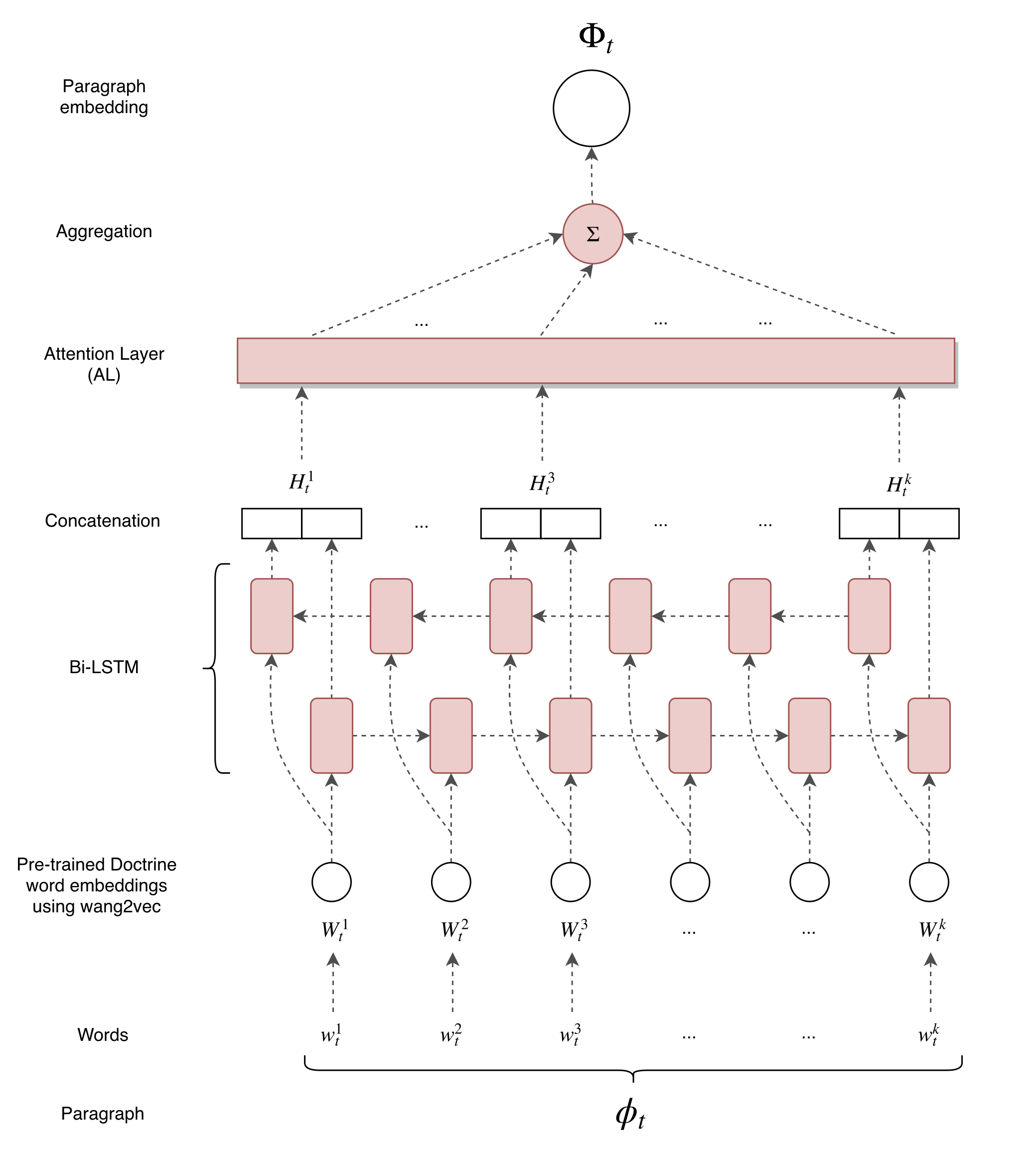 graph2.png