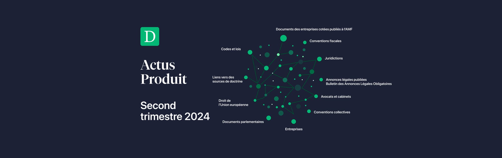 Les actus produits de Doctrine du second trimestre 2024